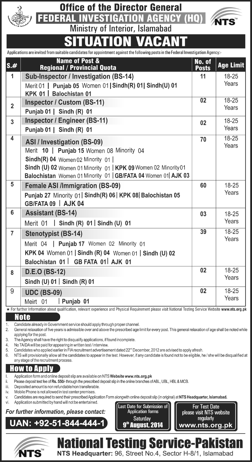 FIA Jobs 2014 July / August NTS Application Form Download in Pakistan